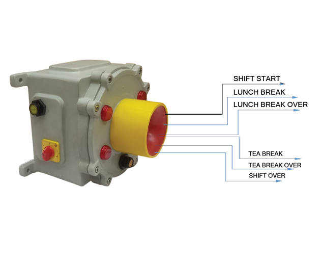 Flameproof Voice Hooter for Shift Selection